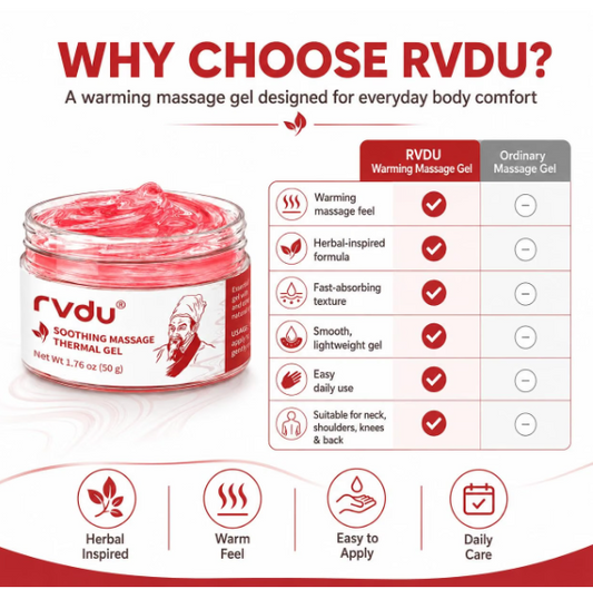 RVDU Warming Soothing Massage Gel for Muscles & Joints, 50g